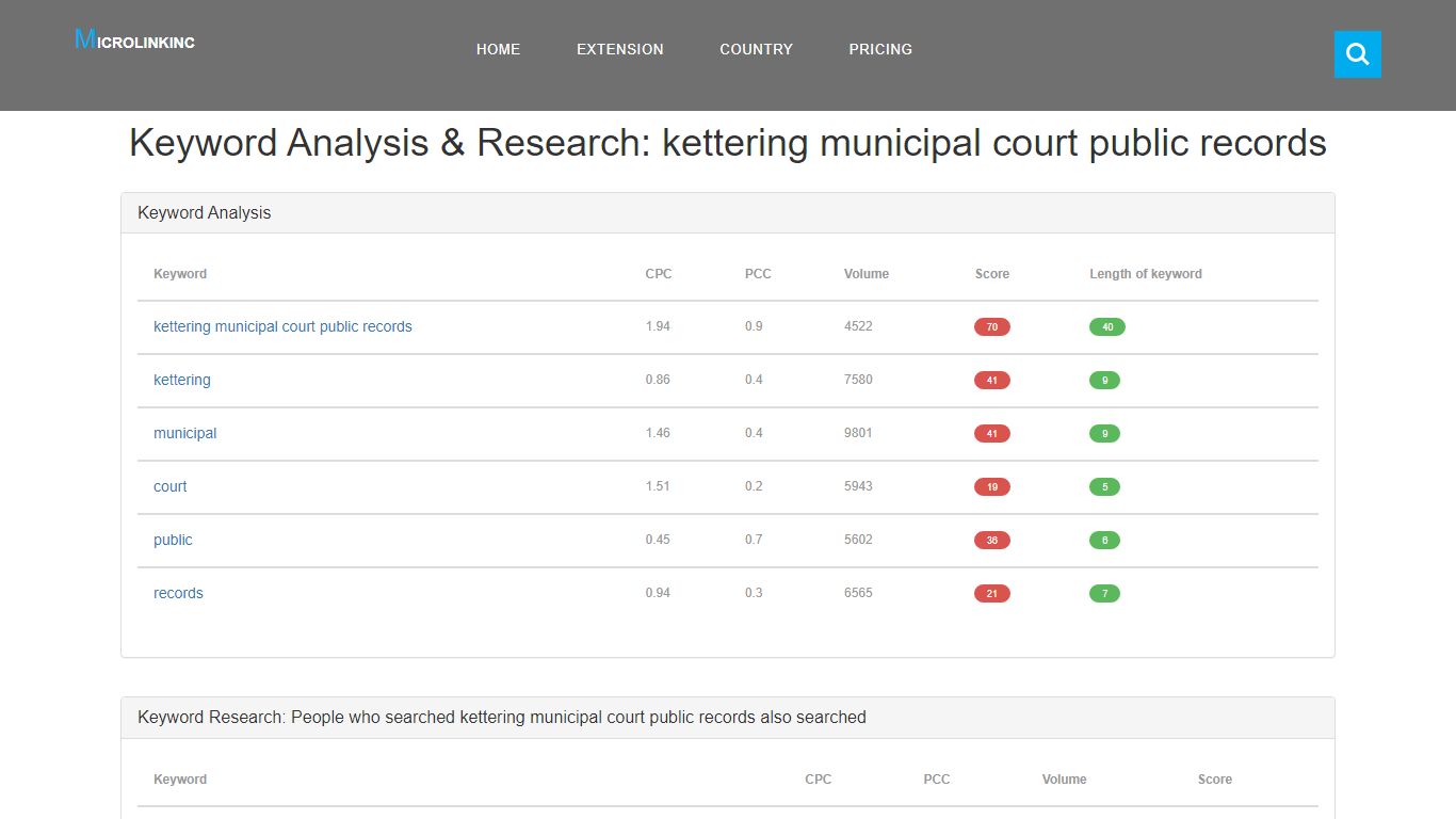 kettering municipal court public records | Kettering ...